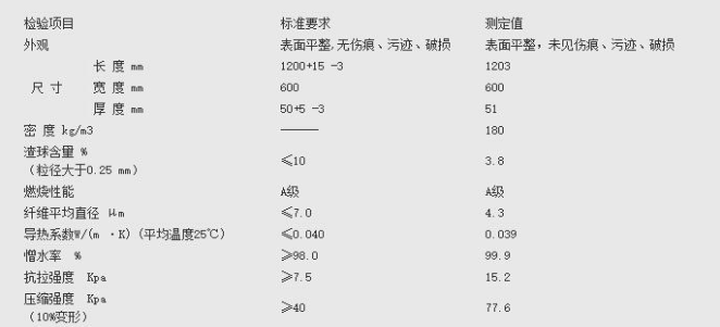 保溫巖棉材料拉力試驗機